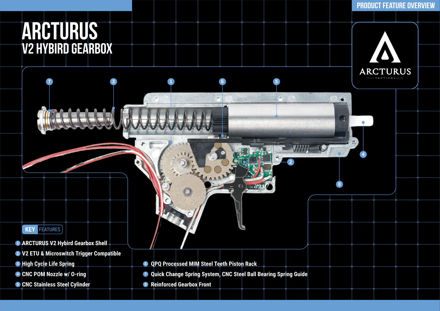 Arcturus - MS M4A1 Block 1 Carbine FE & DE (14.5')